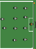 FC Pool spelade med en 442-taktik