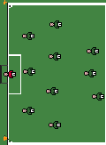 Lokomotiv Tlje spelade med en 343-taktik