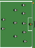 kickers 413 FC had chosen a 532-formation